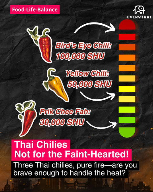 Thai Chilies: Not for the Faint-Hearted! Three Thai chilies, pure fire—are you brave enough to handle the heat?